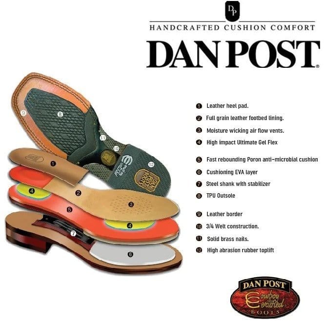 Dan Post Boots Boots Dan Post Men&#39;s Alamosa Full Quill Ostrich Square Toe Boots - Sand