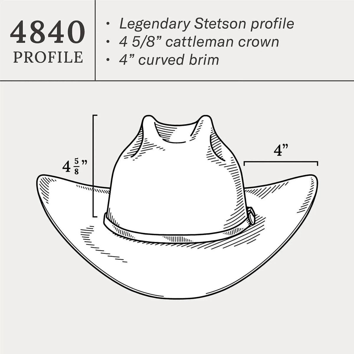 Stetson Hats Stetson Diamante 1000X Premier Cowboy Hat - Black