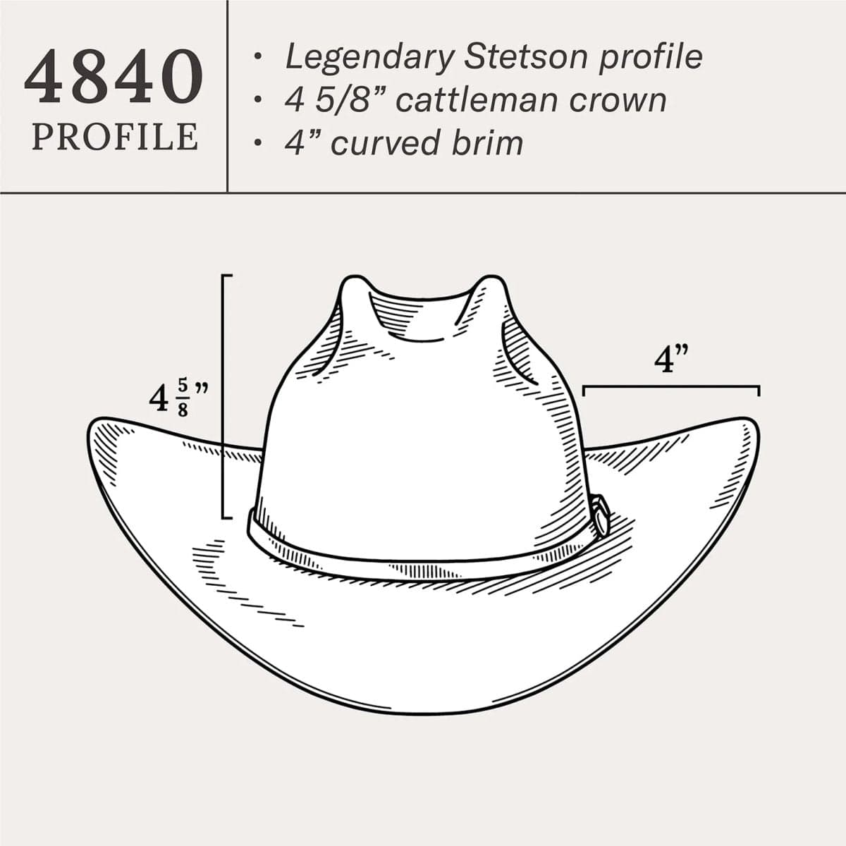 Stetson Hats Stetson El Patron 30X Cowboy Hat - Black