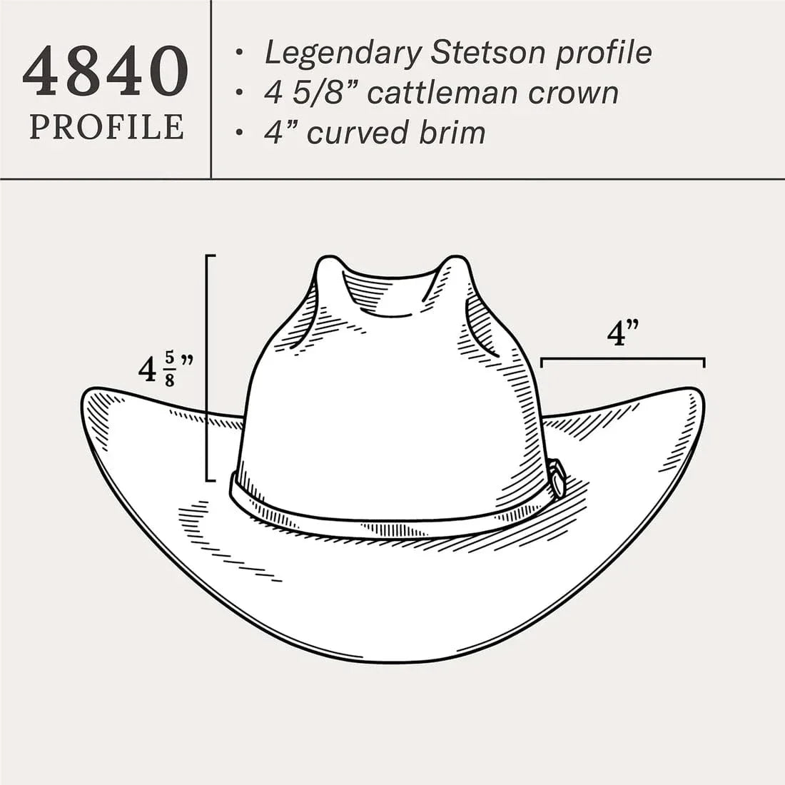 Stetson Hats Stetson El Patron 30X Cowboy Hat - Silverbelly